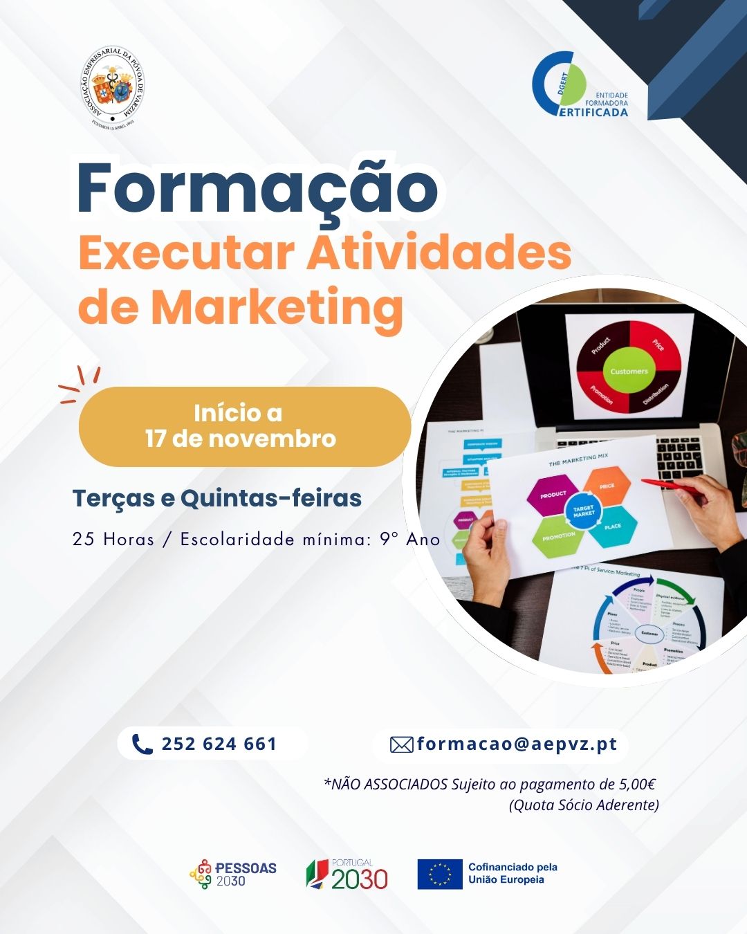 Executar Atividades de Marketing